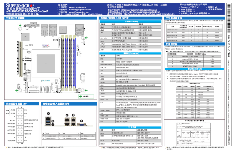 Page n°1 - Guide de démarrage rapide Supermicro M11SDV-8C-LN4F