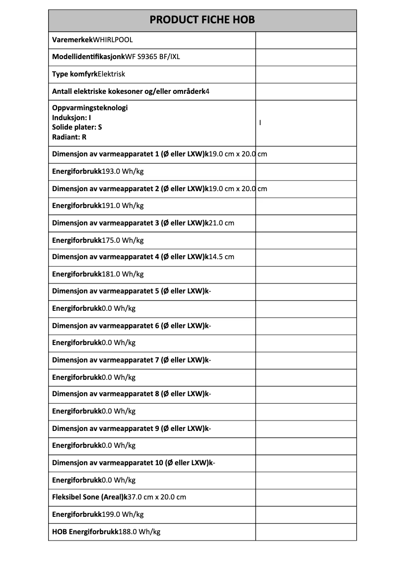 Image de la première page du manuel de l'appareil WF S9365 BF/IXL