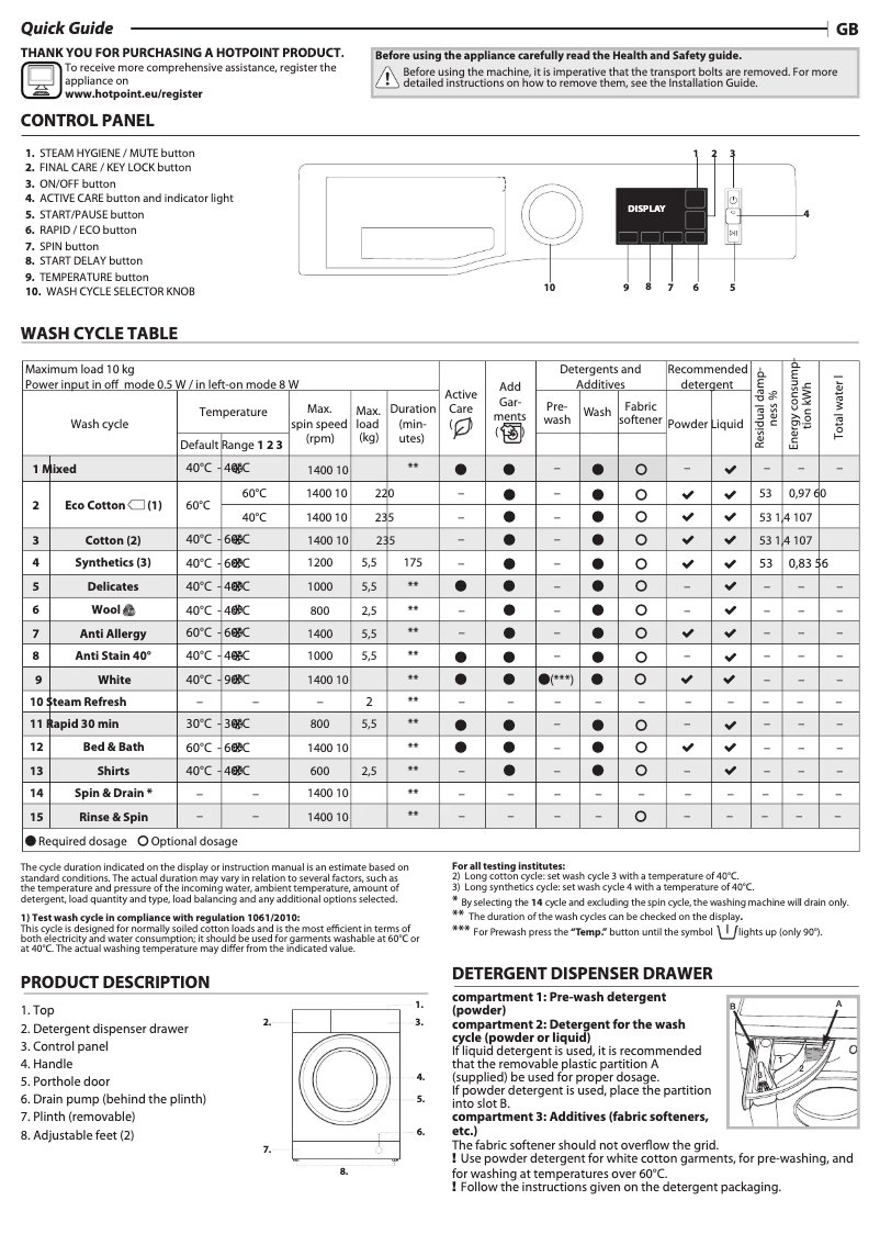 Page 1 de la notice Manuel utilisateur Hotpoint NM11 1045 WC A UK