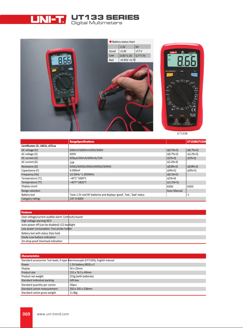 Page n°1 - Manuel utilisateur Uni-T UT133B