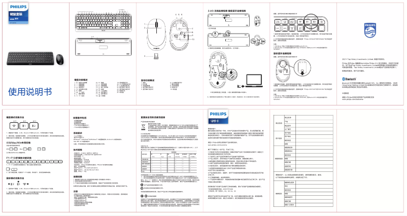 Page 1 de la notice Guide de démarrage rapide Philips SPT6407B