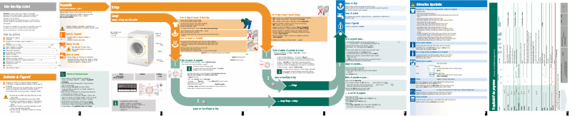 Page 1 de la notice Manuel utilisateur Bosch Exxcel WVH28360GB