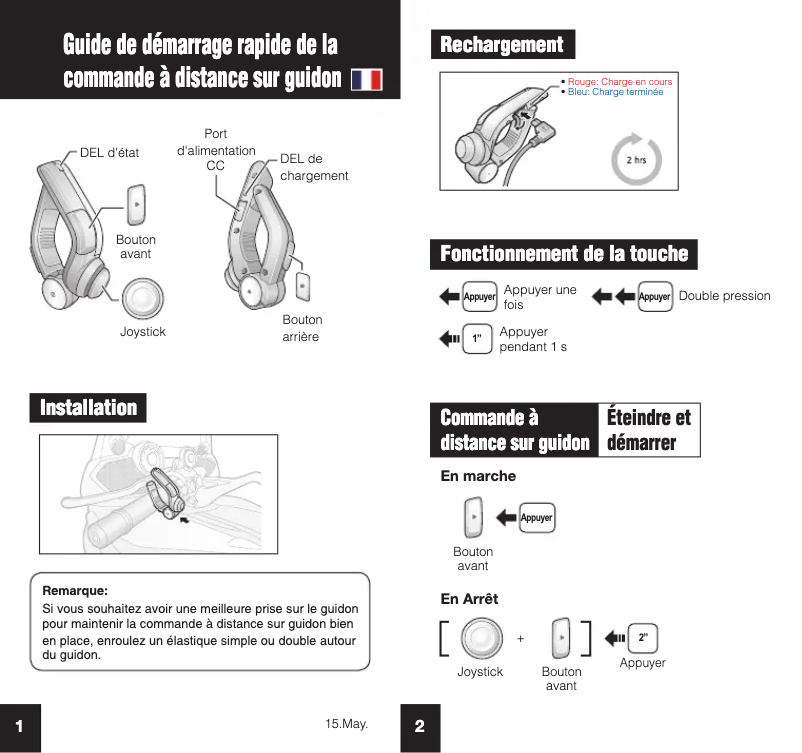 Page n°1 - Guide de démarrage rapide Sena Handlebar Remote