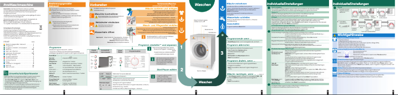 Page 1 de la notice Manuel utilisateur Bosch WAE28492