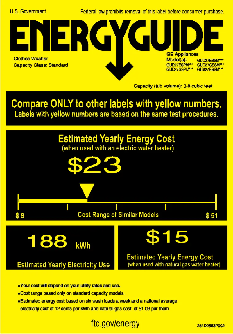Page n°1 - Label énergétique GE GUD27ESSMWW