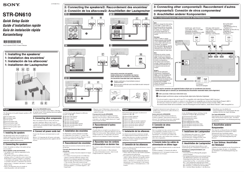 Image de la première page du manuel de l'appareil STR-DN610