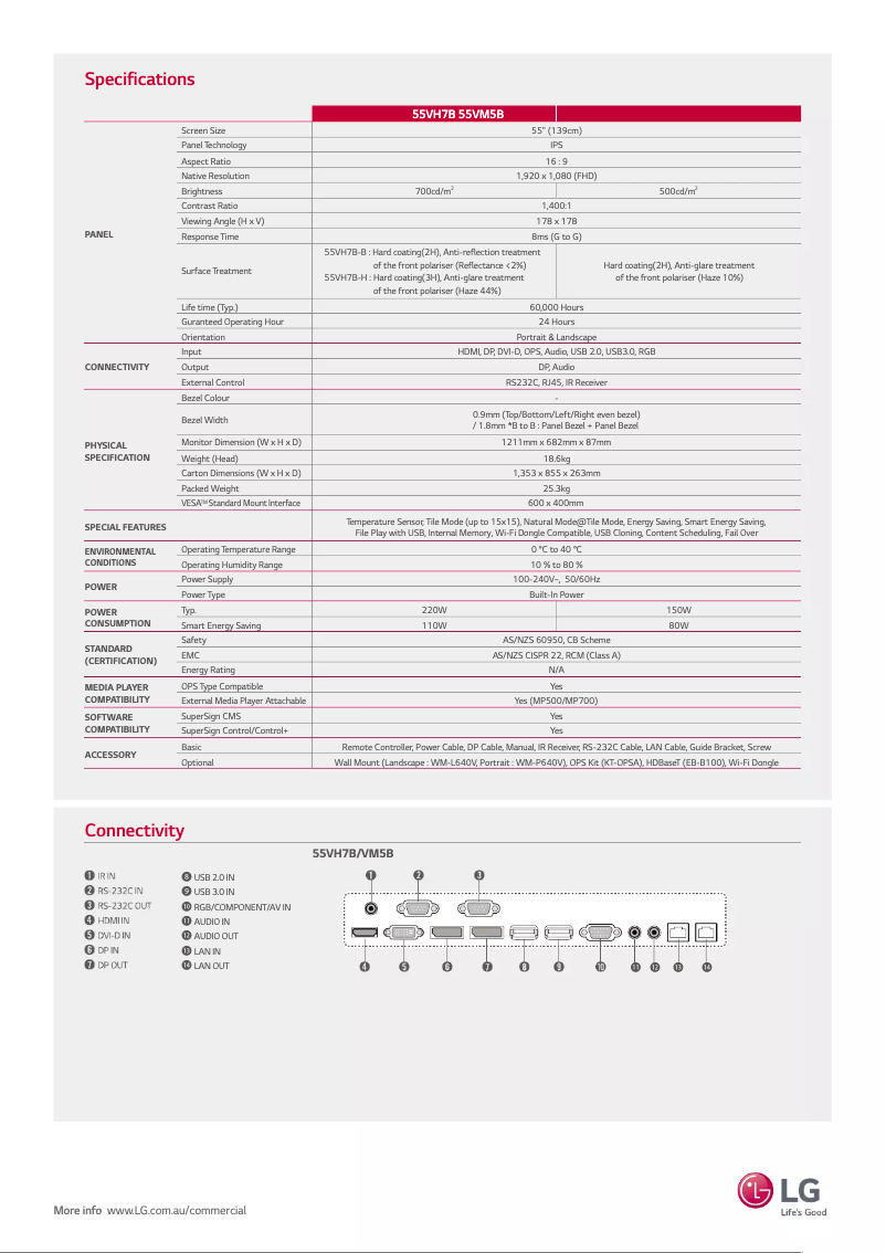 Page n°1 - Fiche technique LG 55VM5B