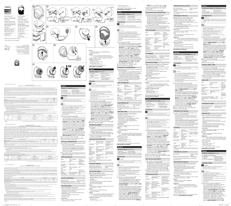 Imagen de la primera página del manual del dispositivo SHD8850