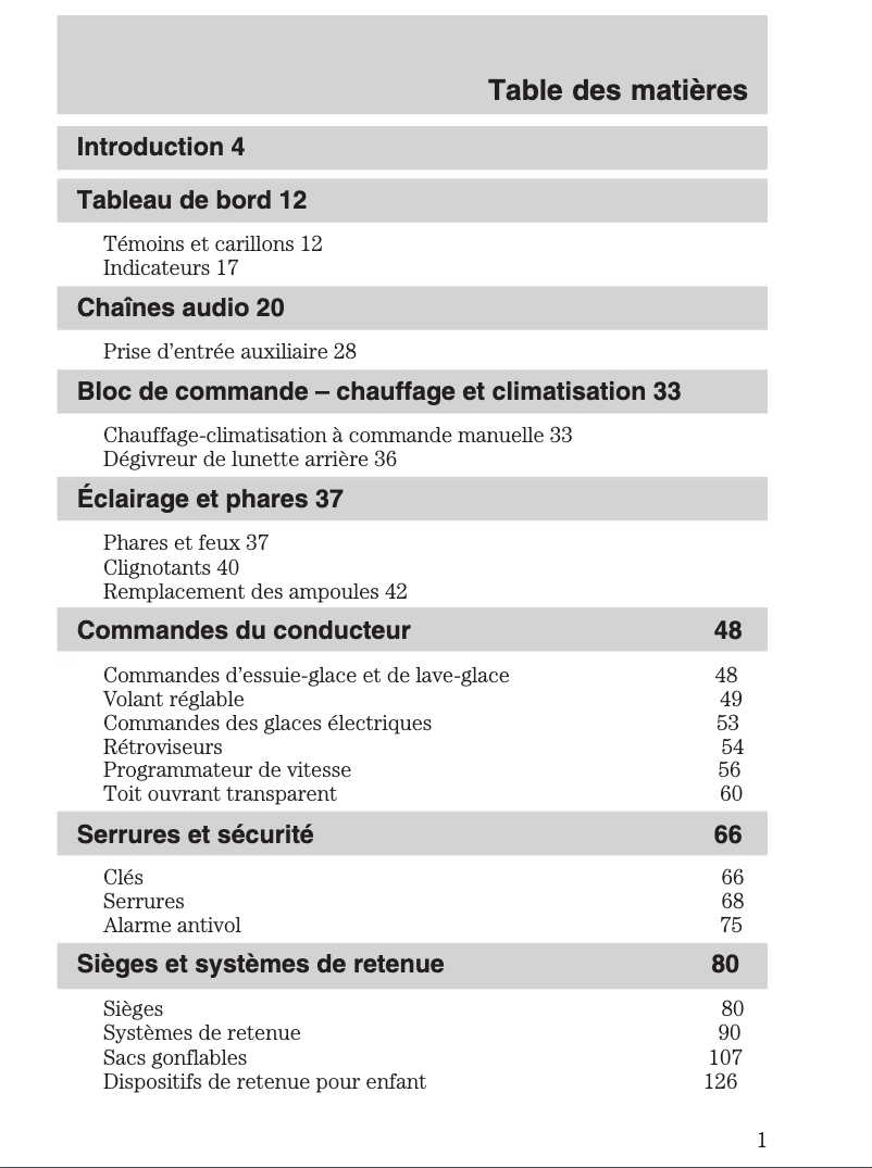 Page 1 de la notice Manuel utilisateur Mazda Tribute (2008)