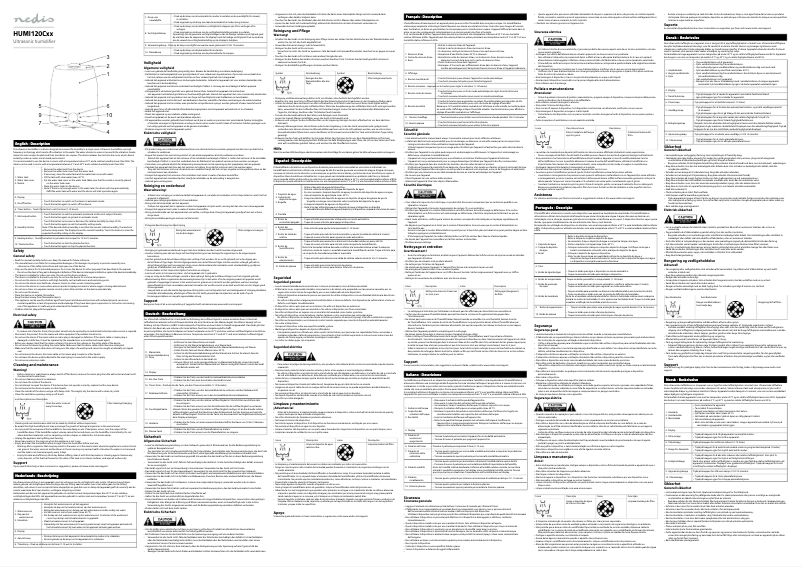 Page 1 de la notice Manuel utilisateur Nedis HUMI120CWT