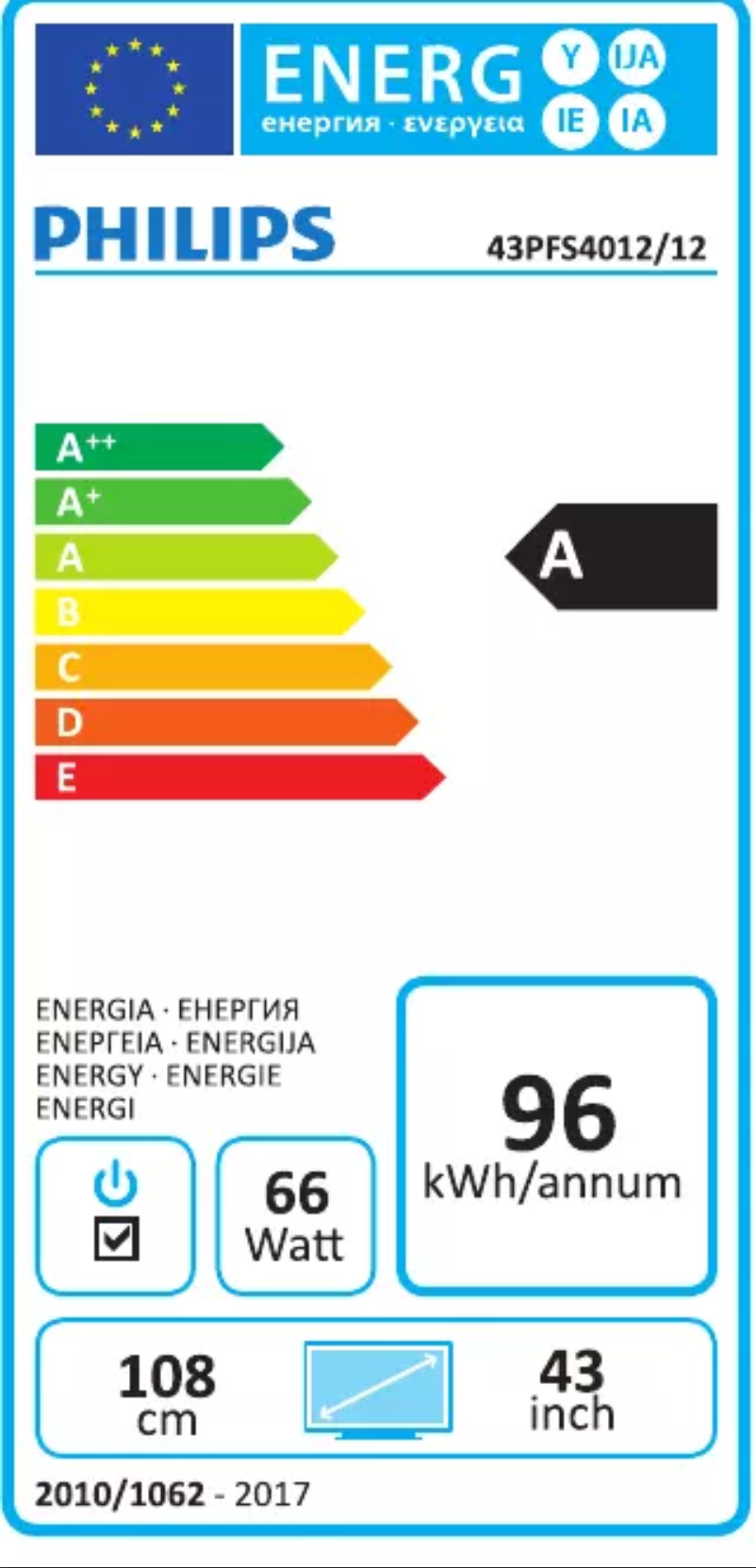 Page n°1 - Label énergétique Philips 24PFS4022