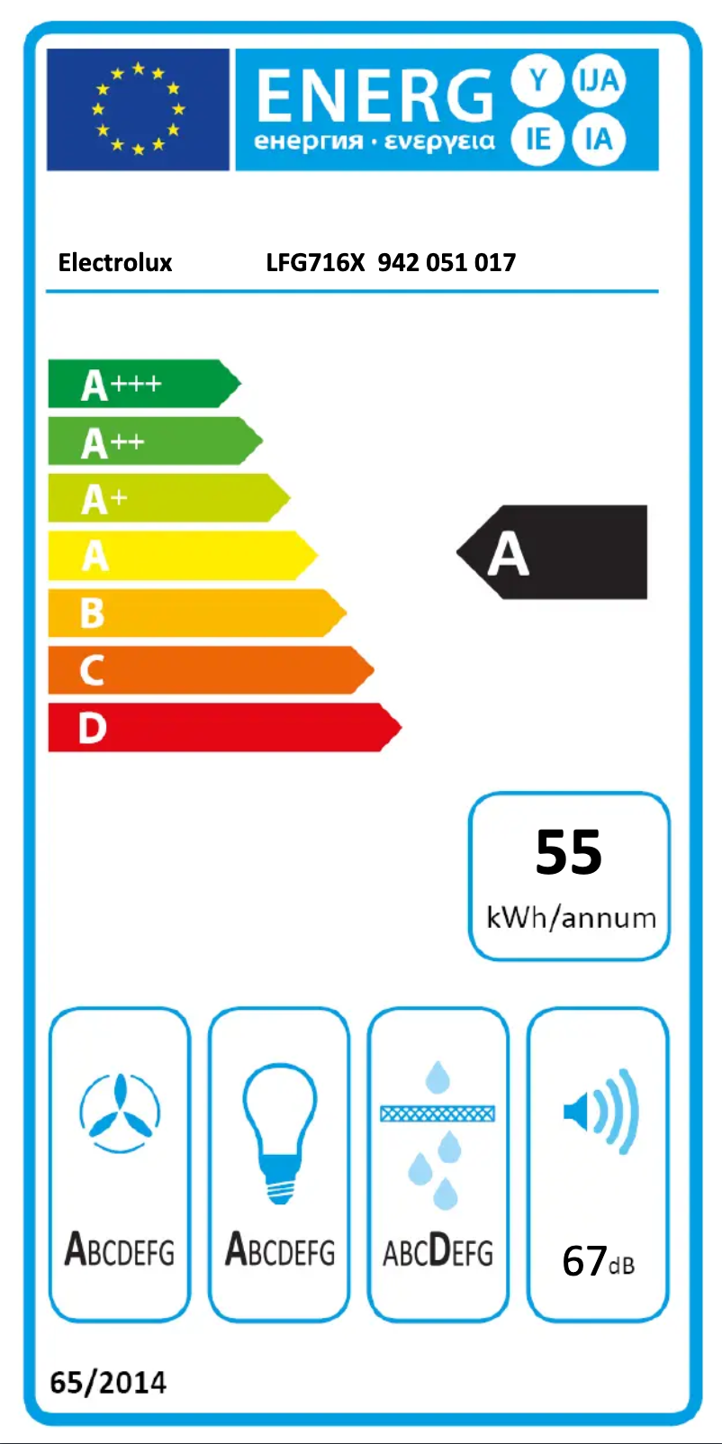 Page n°1 - Label énergétique Electrolux LFG716X