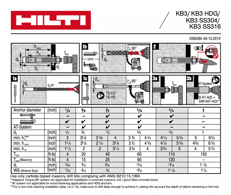 Page 1 de la notice Instructions / montage Hilti KB3 HDG