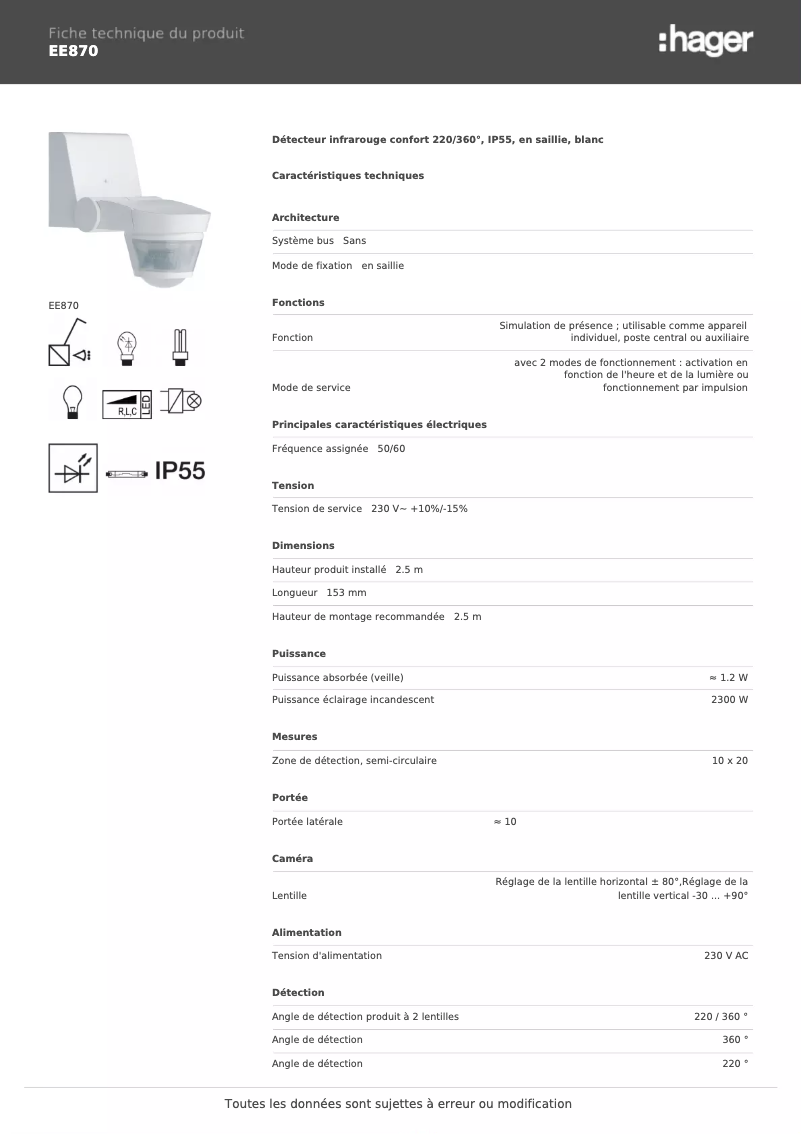 Image de la première page du manuel de l'appareil EE870
