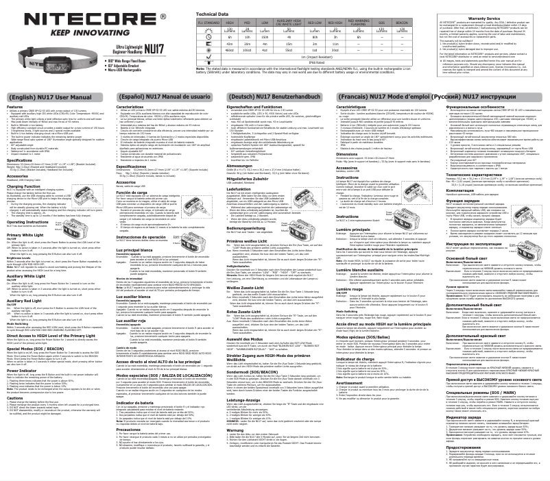 Page n°1 - Manuel utilisateur Nitecore NU17