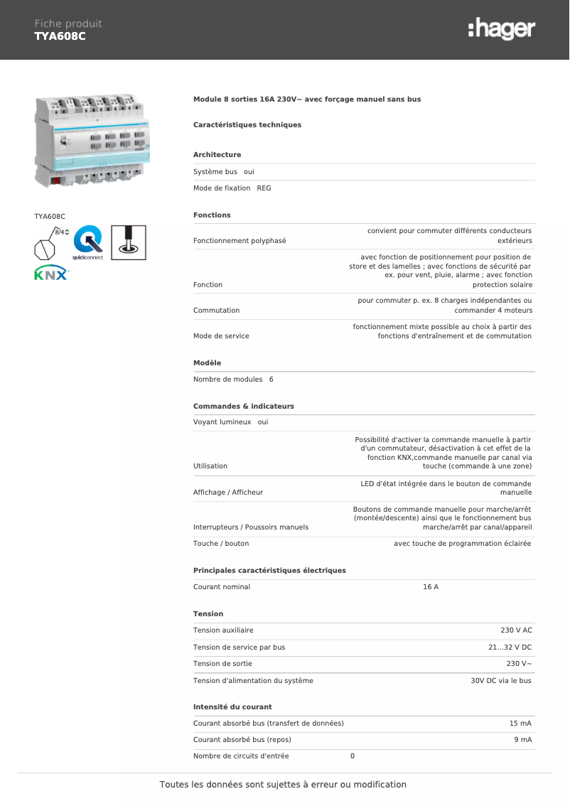 Image de la première page du manuel de l'appareil TYA608C