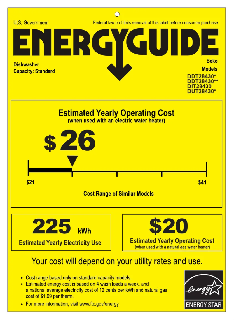 Image de la première page du manuel de l'appareil DDT28430XP