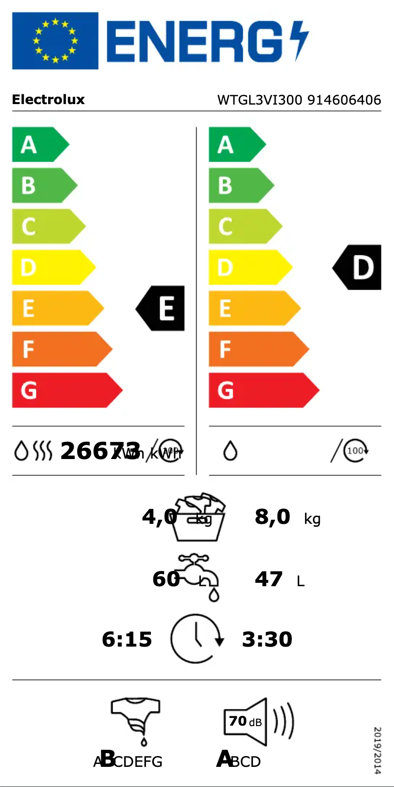 Page 1 de la notice Label énergétique Electrolux WTGL3VI300