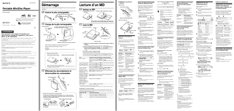 Page 1 de la notice Manuel utilisateur Sony MZ-E510