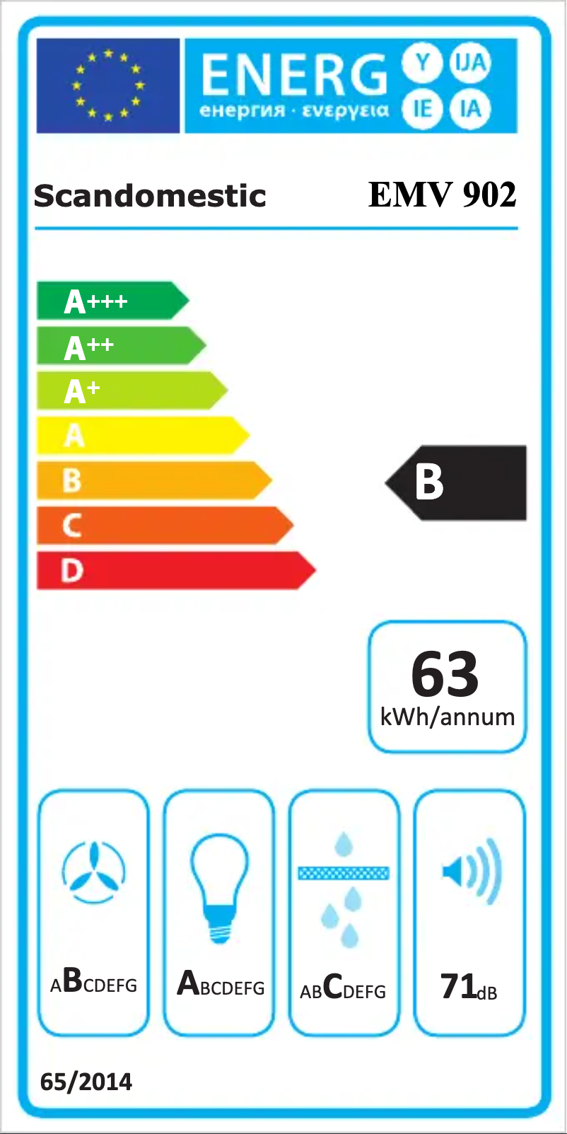Image de la première page du manuel de l'appareil EMV 902