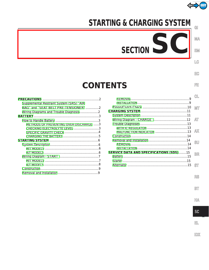 Página 1 del manual Manual de usuario Nissan Maxima (2000)