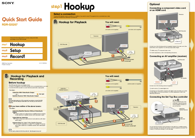 Page 1 de la notice Guide d'installation Sony RDR-GX257