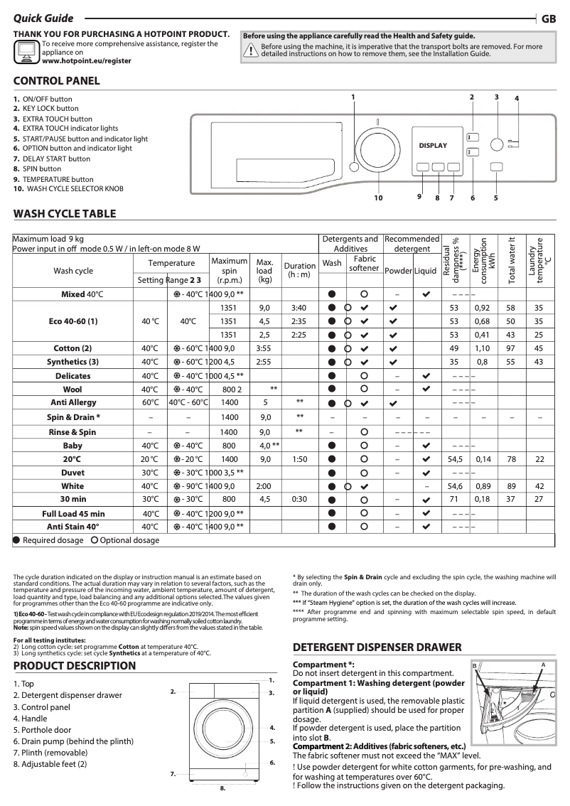 Page 1 de la notice Manuel utilisateur Hotpoint NSWR 944C WK UK N