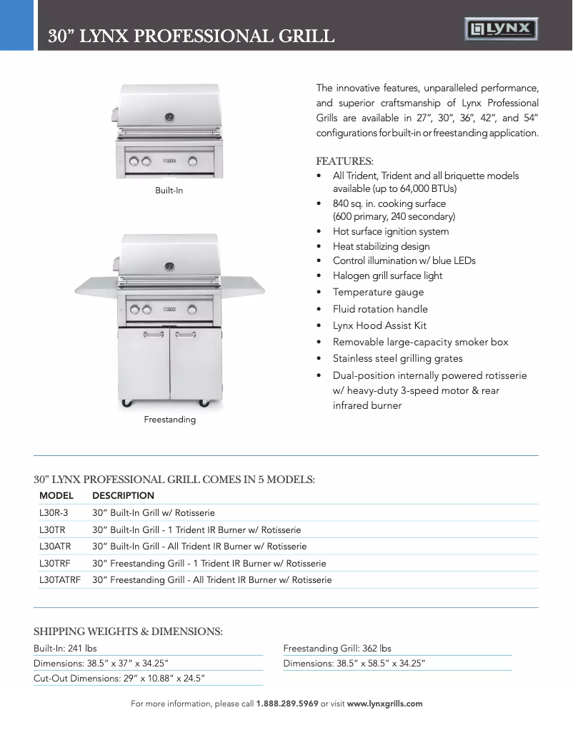Page n°1 - Fiche technique Lynx Professional L30R-3