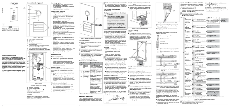 Page n°1 - Instructions / montage Elcom REQ504X