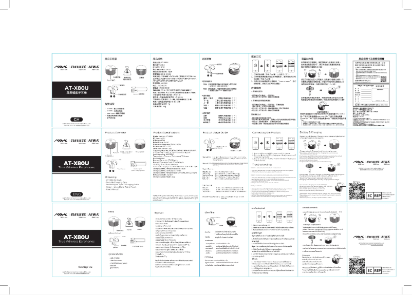 Page 1 de la notice Manuel utilisateur Aiwa AT-X80U