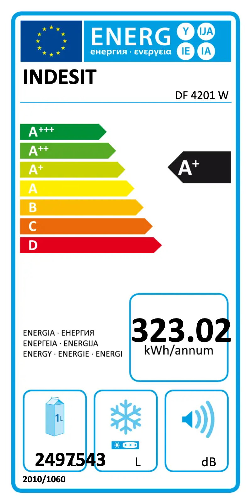 Image de la première page du manuel de l'appareil DF 4201 W