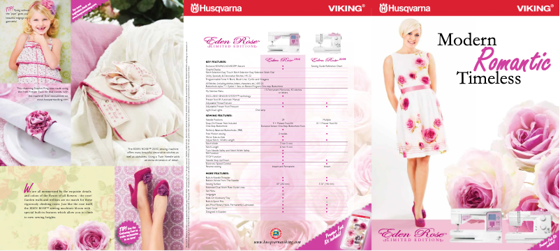 Página 1 del manual Manual de usuario Husqvarna Eden 250C