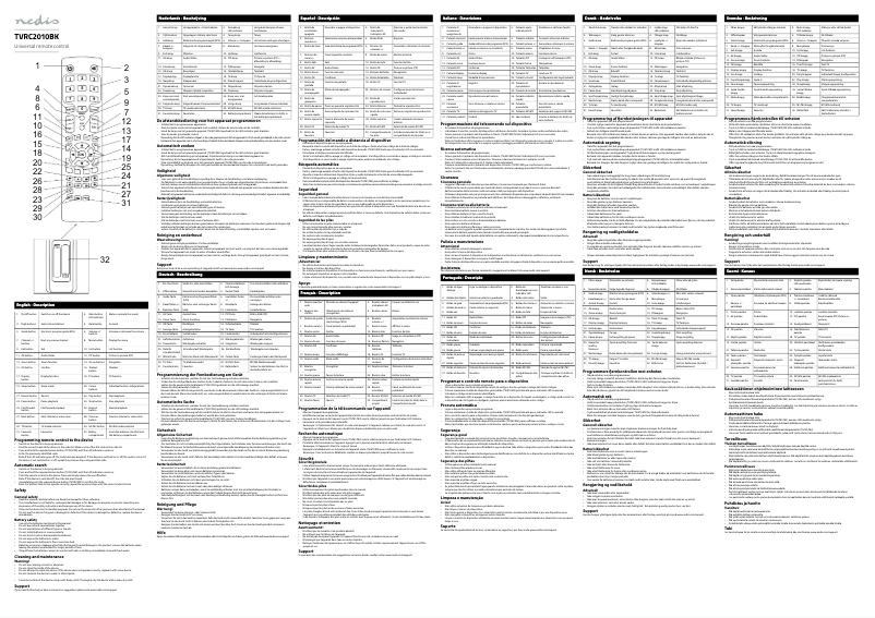 Page n°1 - Manuel utilisateur Nedis TVRC2010BK