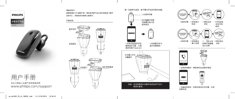 Page n°1 - Manuel utilisateur Philips SHB1801