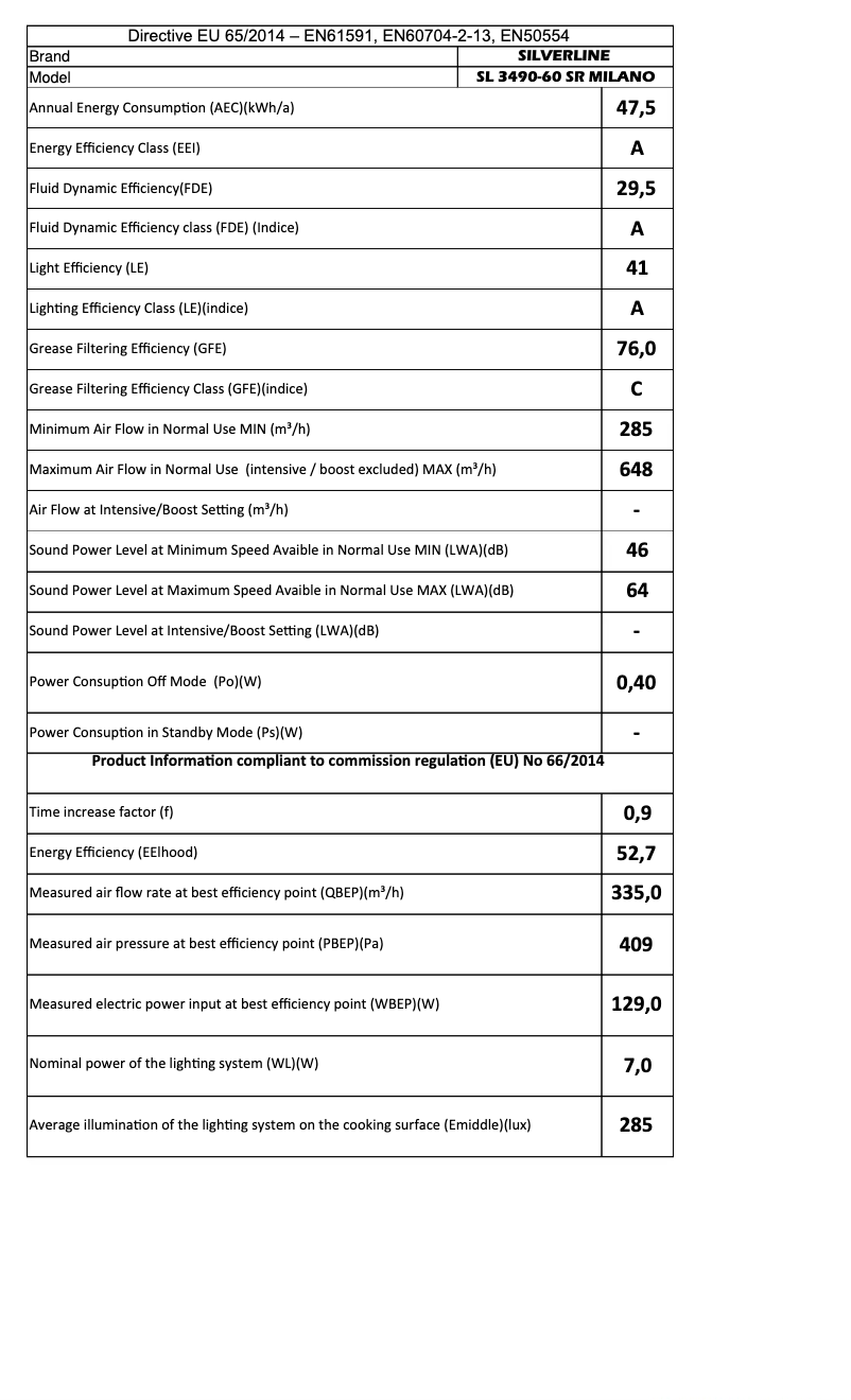 Image de la première page du manuel de l'appareil SL 3490