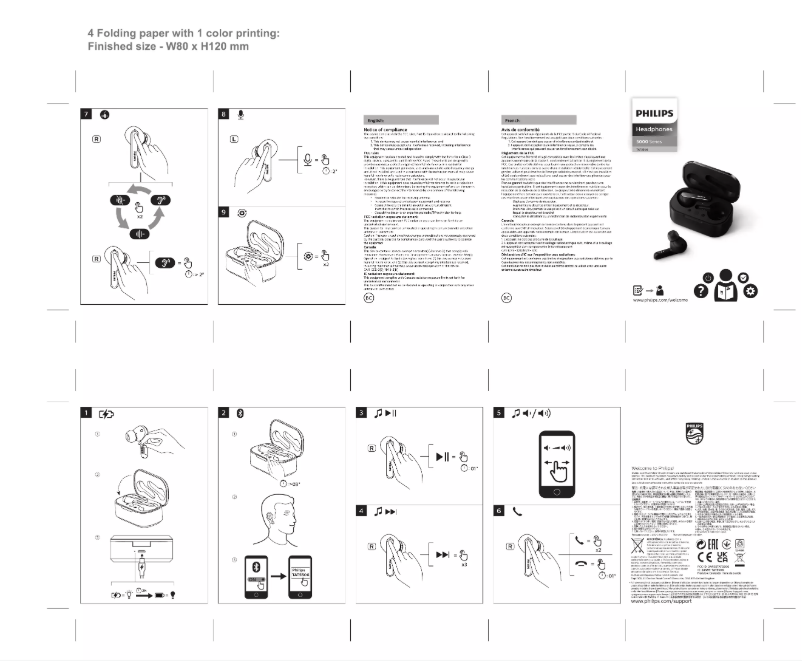 Image de la première page du manuel de l'appareil TAT5506