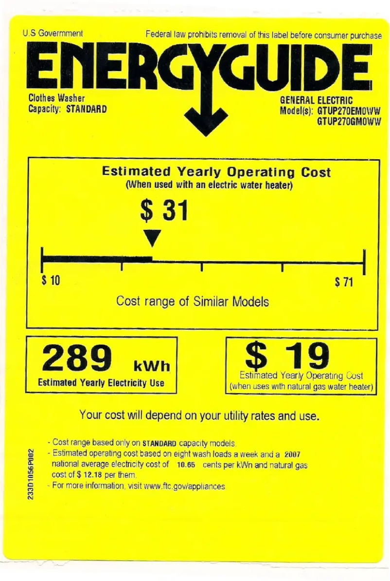 Page 1 of the manual Energy Label GE Spacemaker GTUP270GMWW