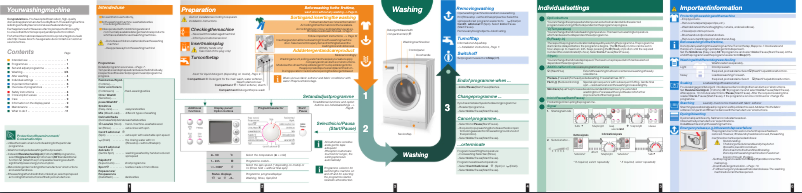 Image de la première page du manuel de l'appareil WAS 20440