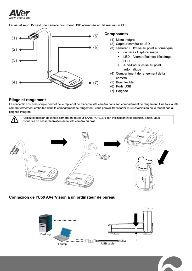 Page 1 de la notice Manuel utilisateur AVer AverVision U50
