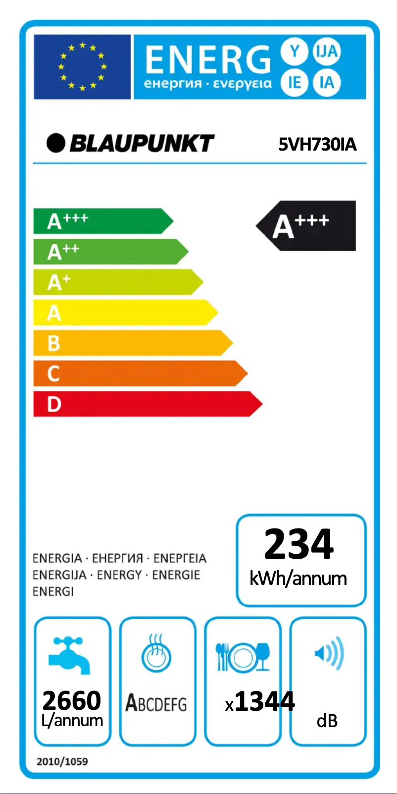 Page 1 de la notice Label énergétique Blaupunkt 5VH 730IA