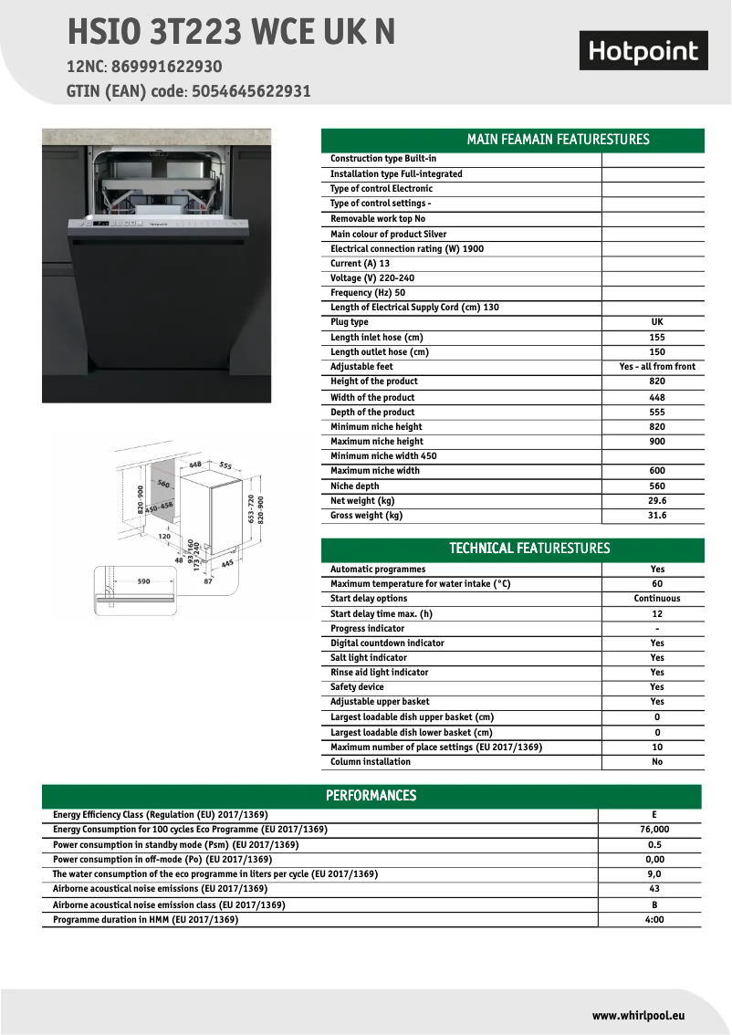 Image de la première page du manuel de l'appareil HSIO 3T223 WCE UK N