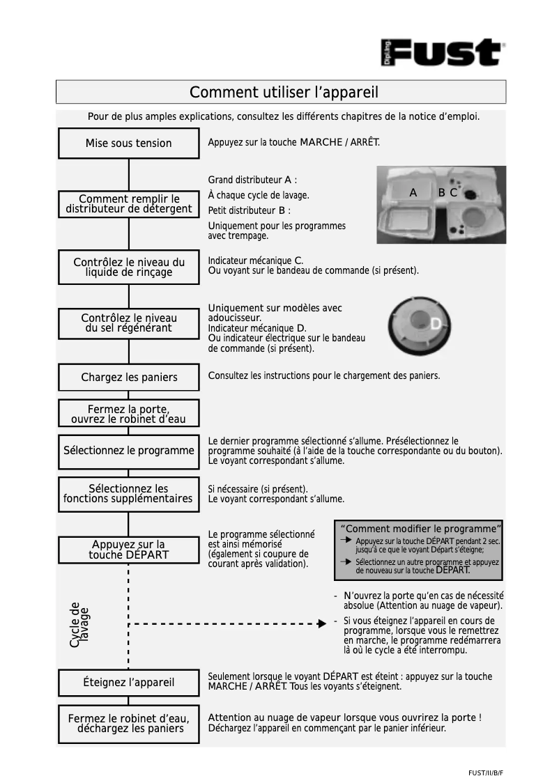 Image de la première page du manuel de l'appareil GS4304