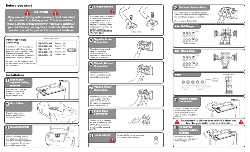 Imagen de la primera página del manual del dispositivo HAC-5000.1D