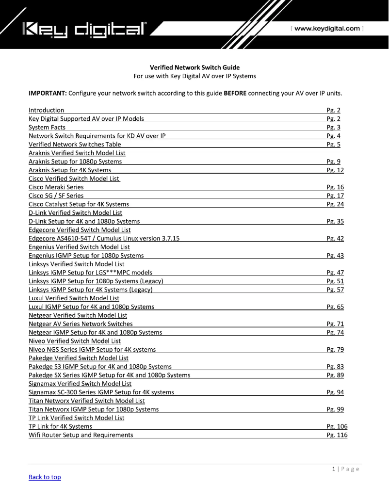 Page 1 de la notice Manuel utilisateur Key Digital KD-IP922DEC-II
