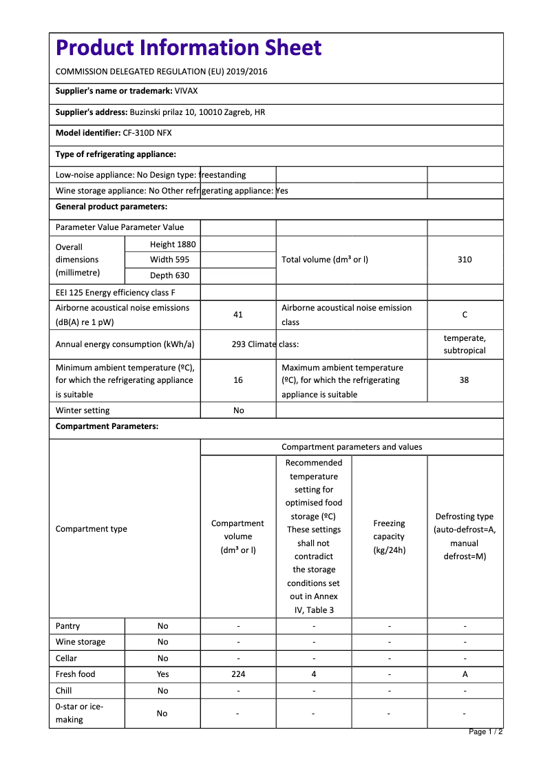 Página 1 del manual Ficha técnica Vivax CF-310D NFX