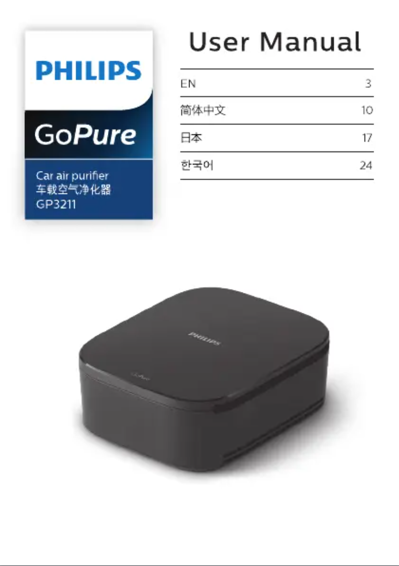Page n°1 - Manuel utilisateur Philips GoPure 3211 GP321X1