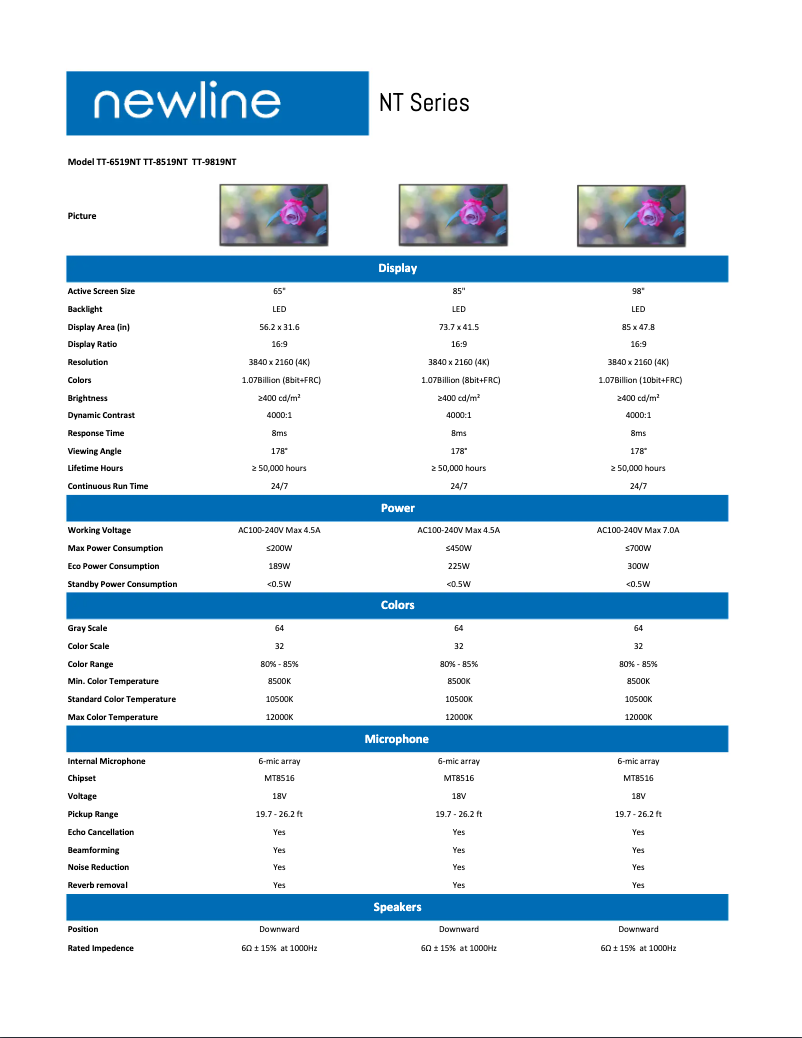 Image de la première page du manuel de l'appareil EPR7A065NT-000