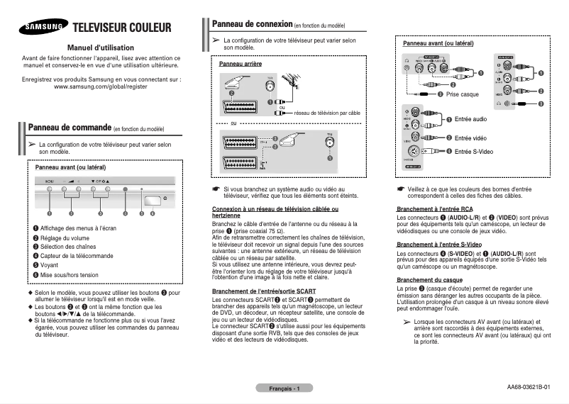 Page 1 de la notice Manuel utilisateur Samsung WS-28M204N