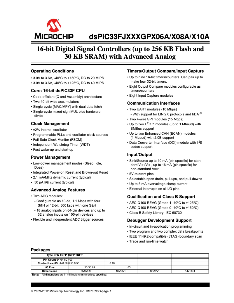 Imagen de la primera página del manual del dispositivo dsPIC33FJ128GP708A