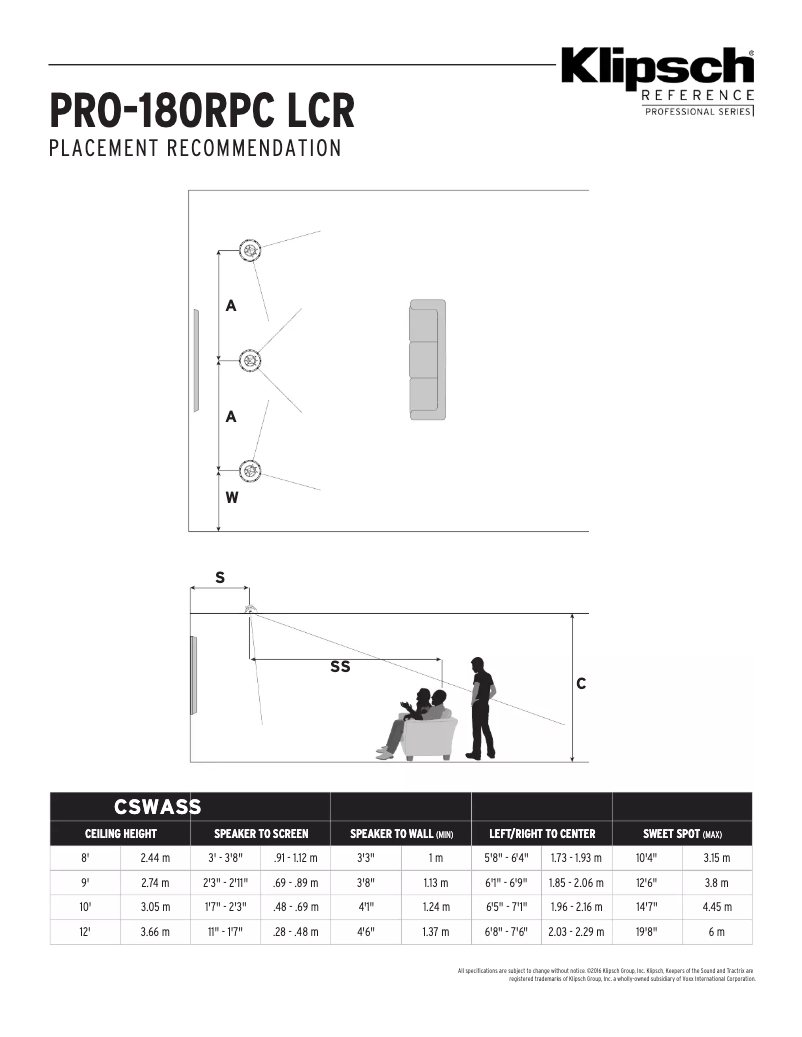 Image de la première page du manuel de l'appareil PRO-180RPC LCR